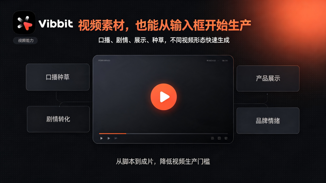AI 短剧一步成片工作流